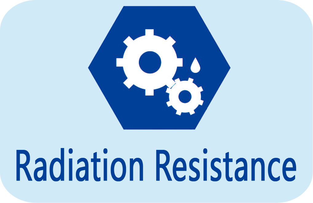 Radiation Resistance